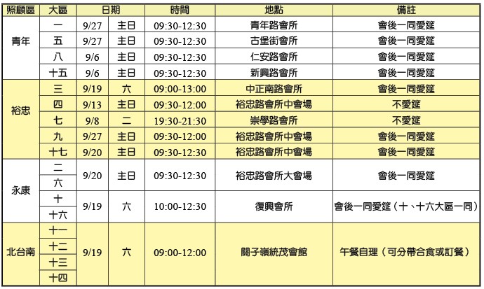 大區吹號事奉相調時地