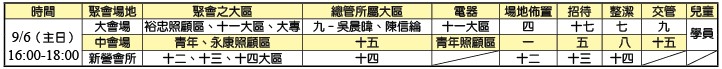 9/6成全時間地點