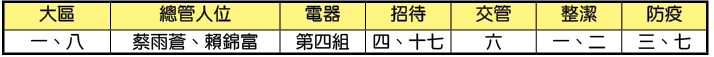 開展心願報名網址
