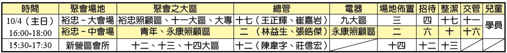 10/4服事表