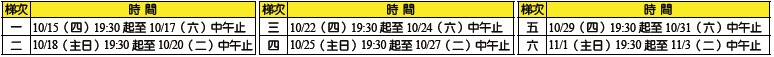 姊妹相調各梯次時間
