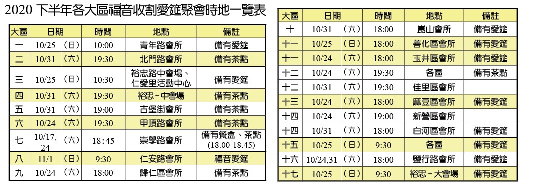 社區福音節期開展時地