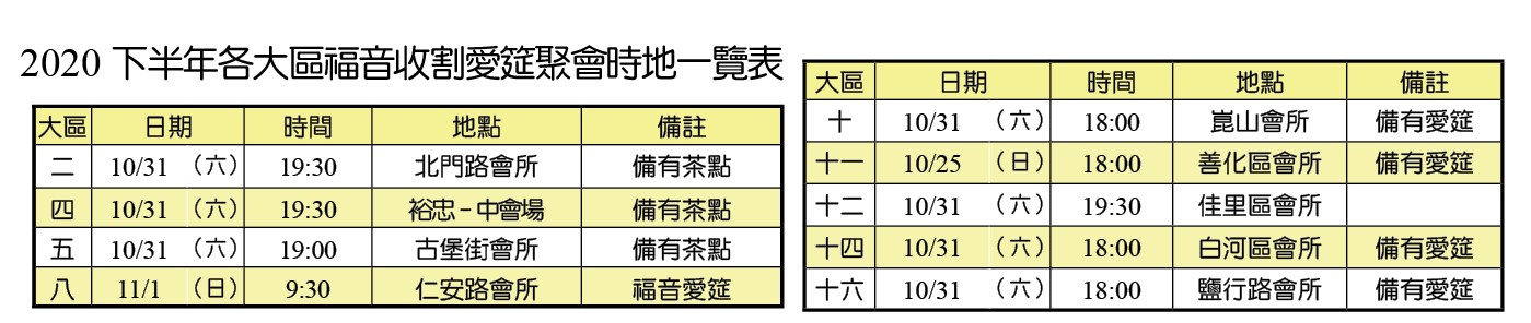 社區福音節期開展時地