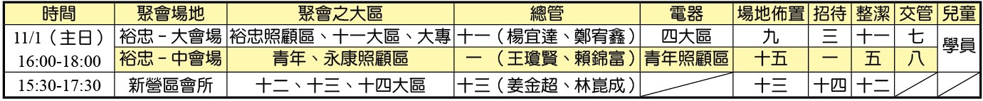 11/1全召會成全訓練時地