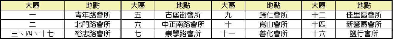 夜間班開班地點