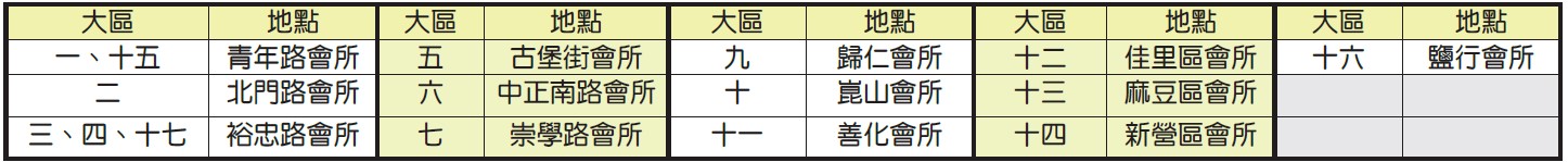 夜間班開班地點