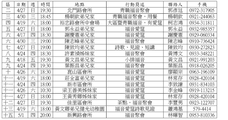 0413福音月福音行動