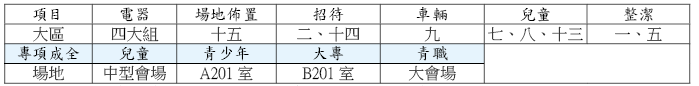 0420活力排訓練
