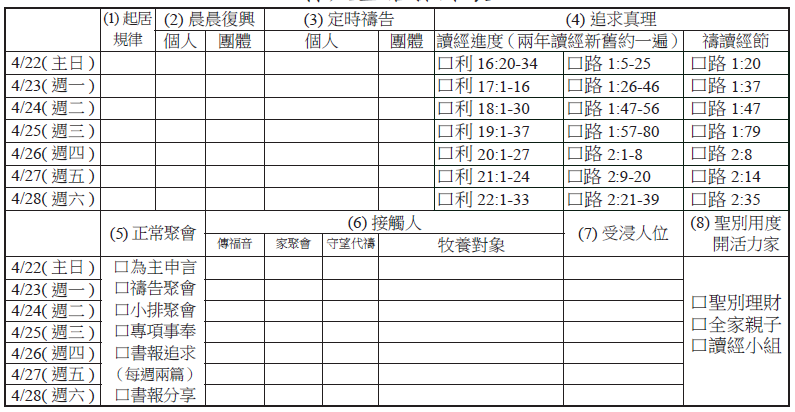 0422神人生活