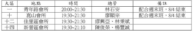 0601錄影訓練