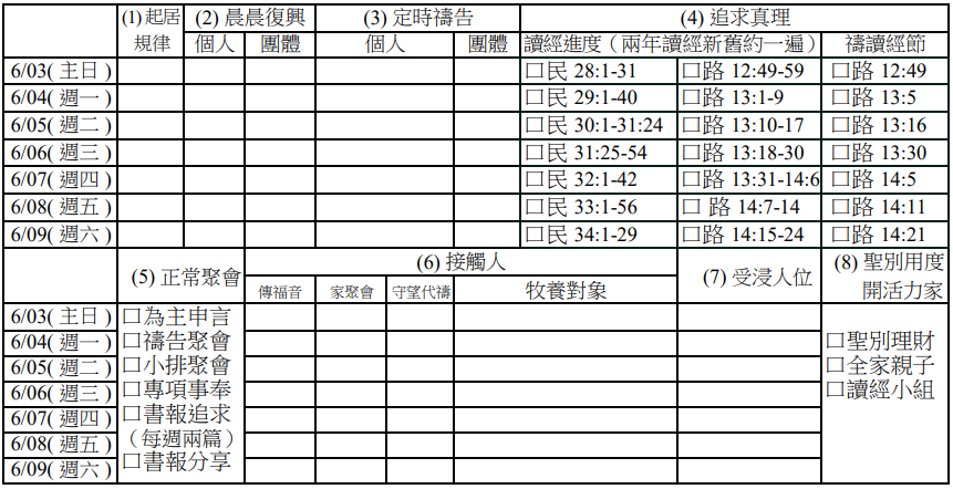 0603神人操練表