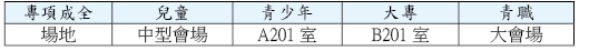 0615專項成全