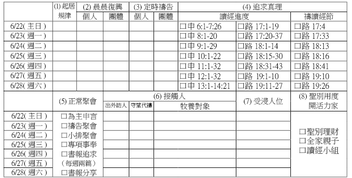 20120622神人操練表