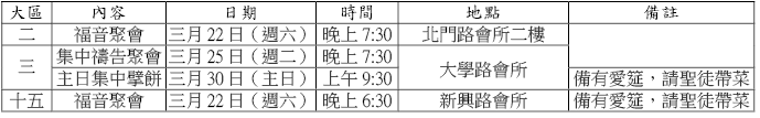 20140316大區