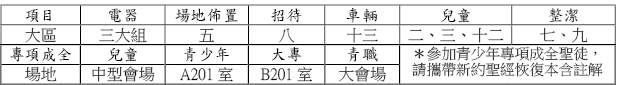 20140316活力排訓練