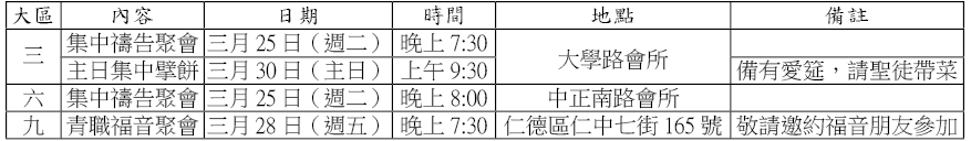 20140323大區
