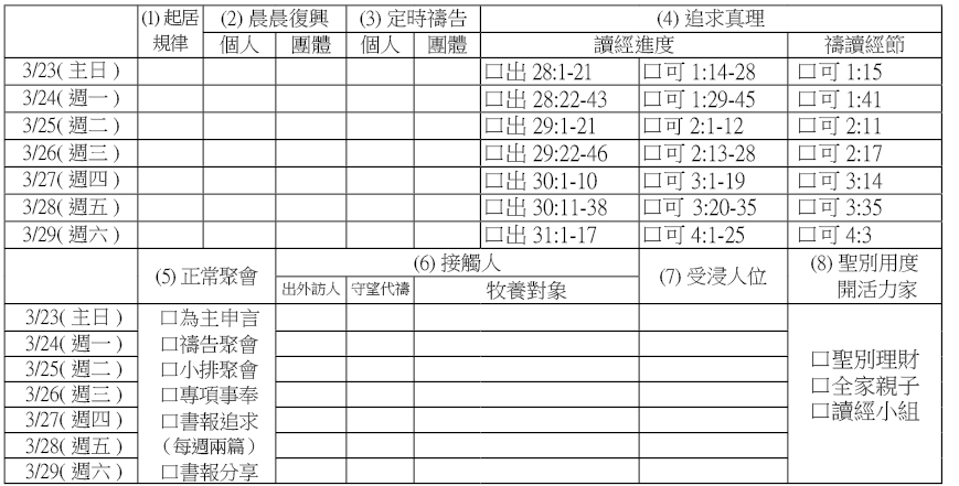 20140323操練表