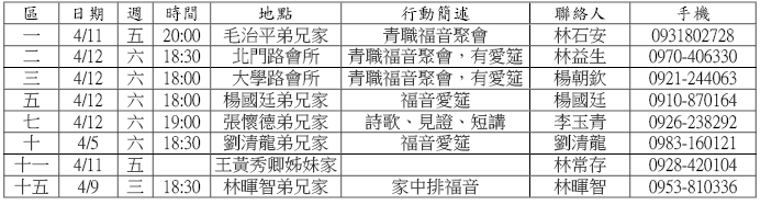 201404青職福音月1