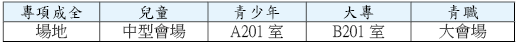 20140615專項成全