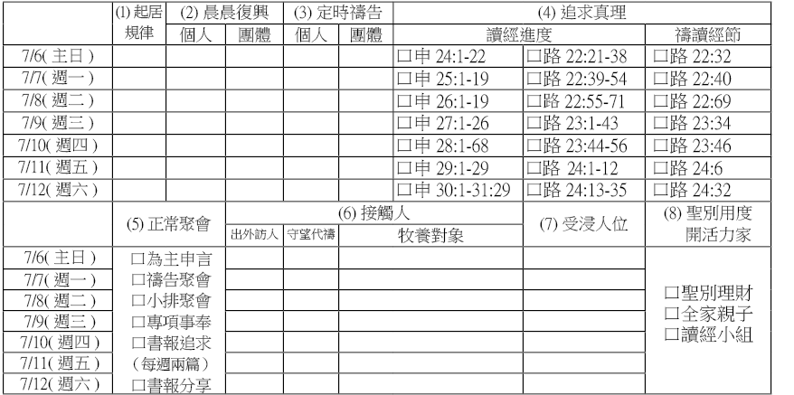 20140706神人生活操練