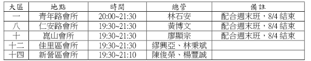 2014夏季訓練
