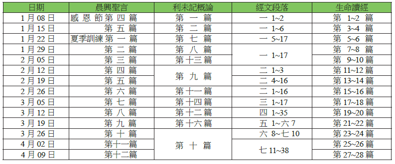 201801071