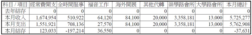20180225 1