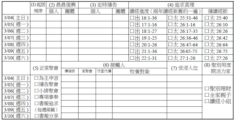 201800304