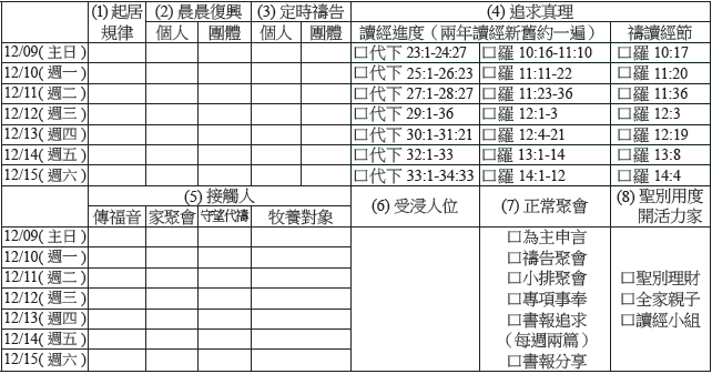 20181209