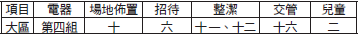 2018120902