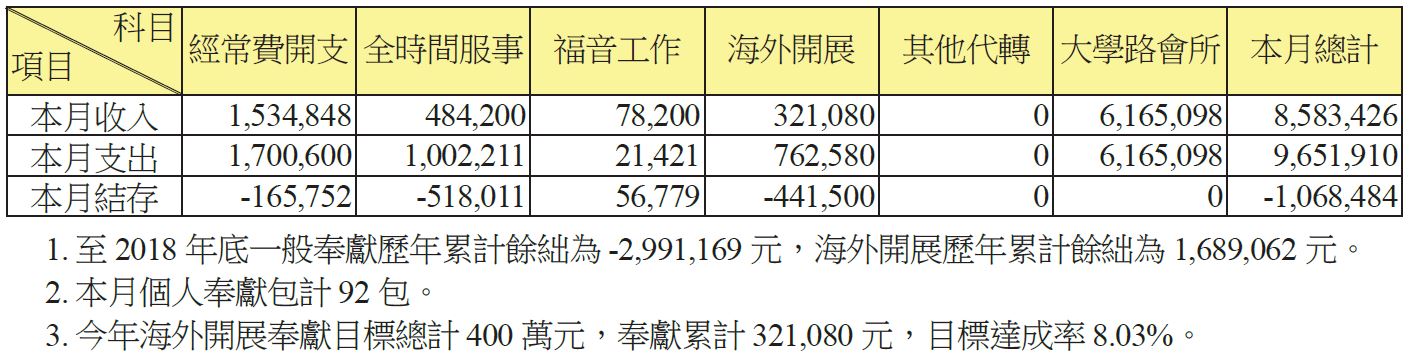 20190224-2