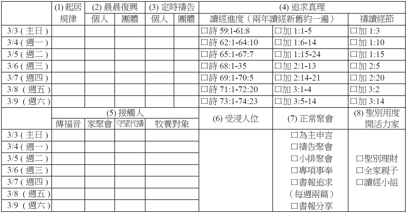 201900303