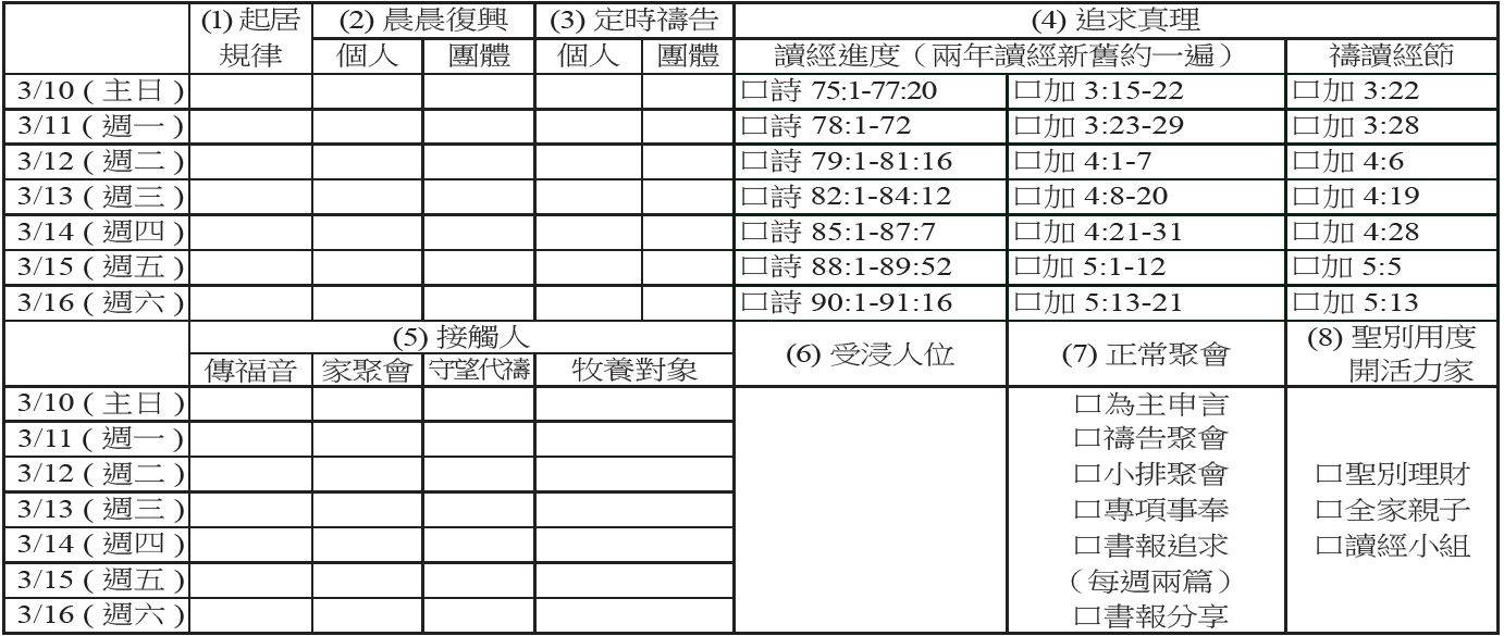 201900310
