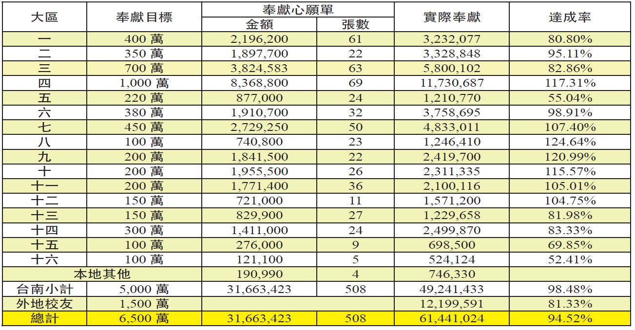 20190324-1-acount-1