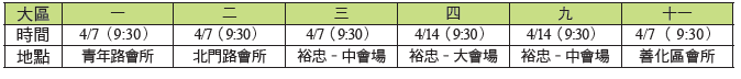 201903312