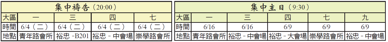 2019052603