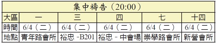 2019052603
