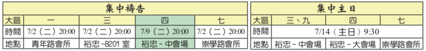  numbers-life-study.fw