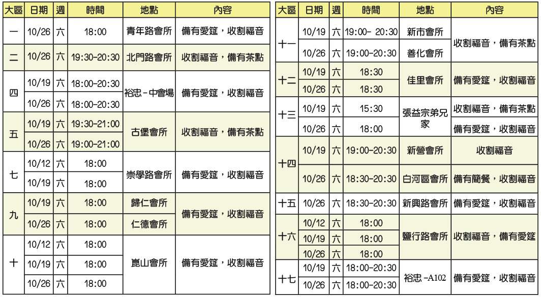 河水圖