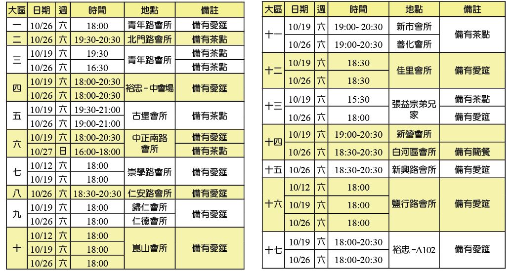 河水圖