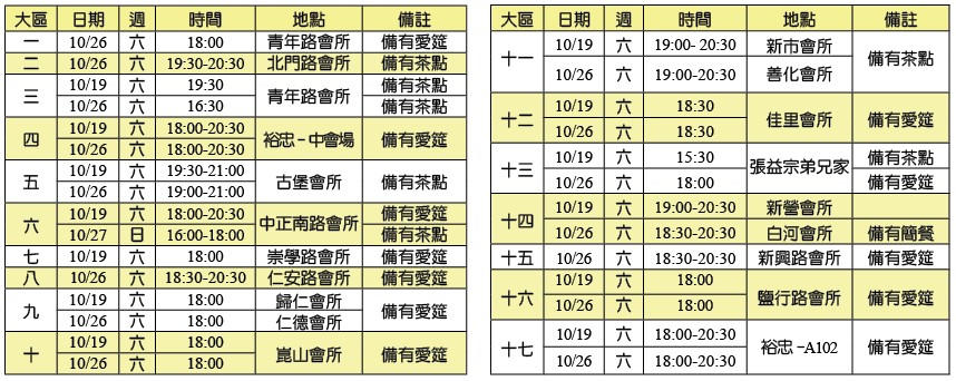 福音聚會