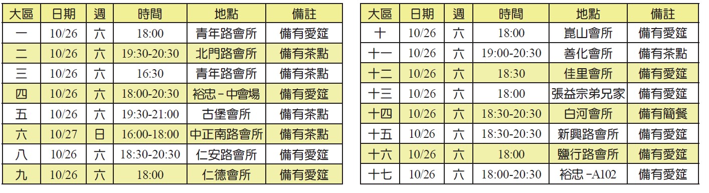 福音聚會