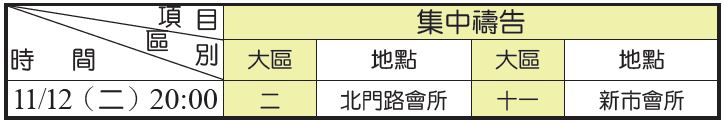 集中禱告