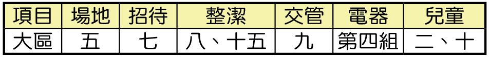 日間班結業事務服事