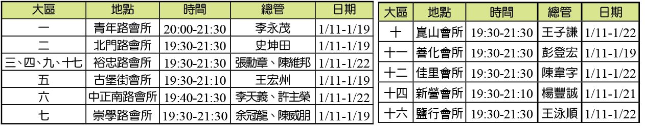 冬訓夜間班時地