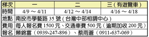 全台弟兄事奉成全集調