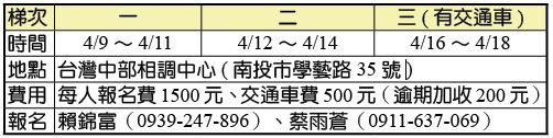 全台弟兄事奉成全集調