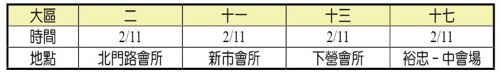 大區集中禱告