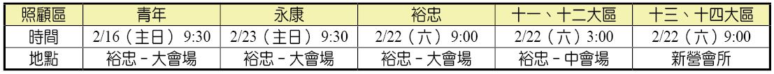 照顧區事奉集調