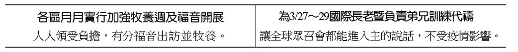 近期行事曆